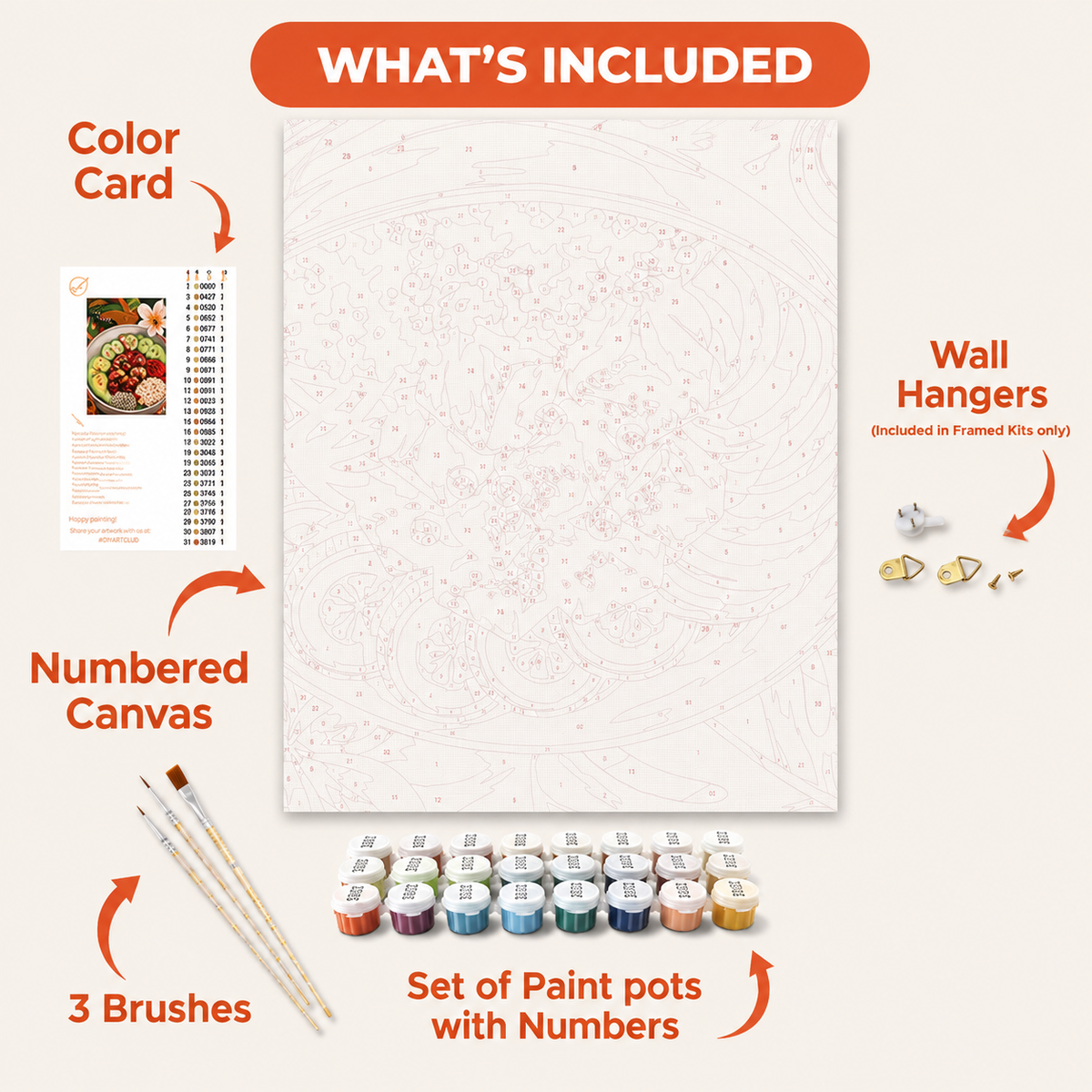 Poke Bowl Paint By Numbers Kit by HI KOKO FARMS